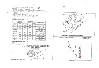 Quyền sử dụng đất và tài sản khác gắn liền với đất tại thửa đất số 120, TBĐ số 09 tại thôn Nam Đức, xã Đức Trạch, huyện Bố Trạch, tỉnh Quảng Bình (nay là xã Đông Trạch, tỉnh Quảng Trị)